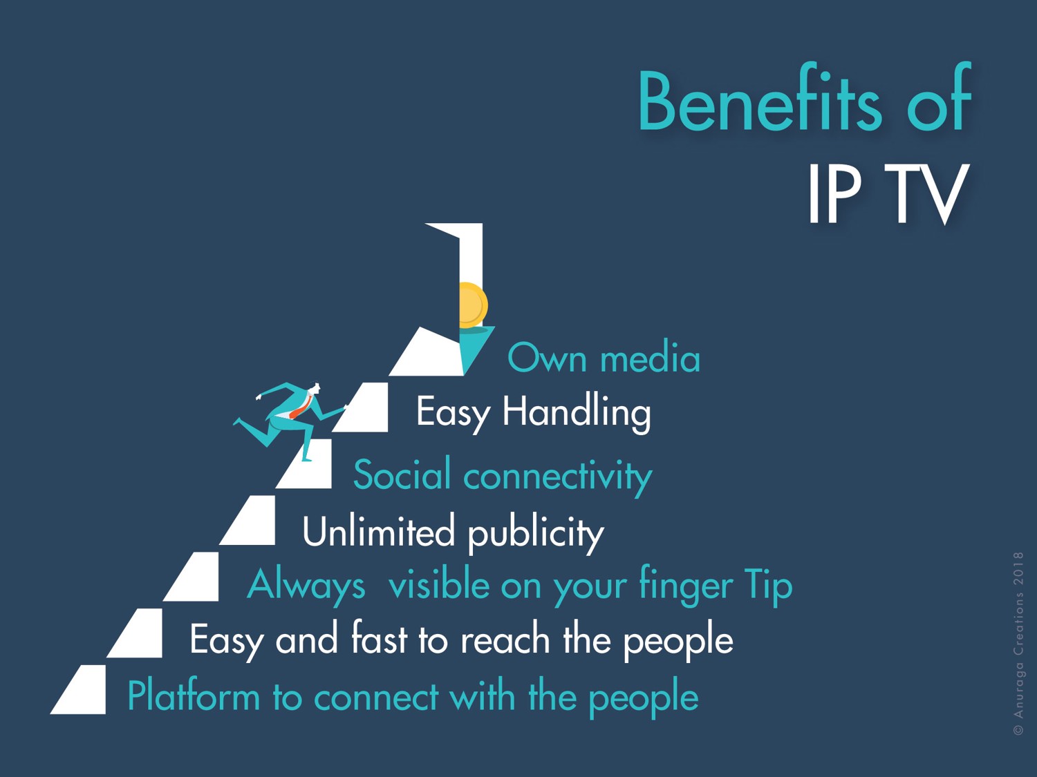 Benefits-of-IPTV